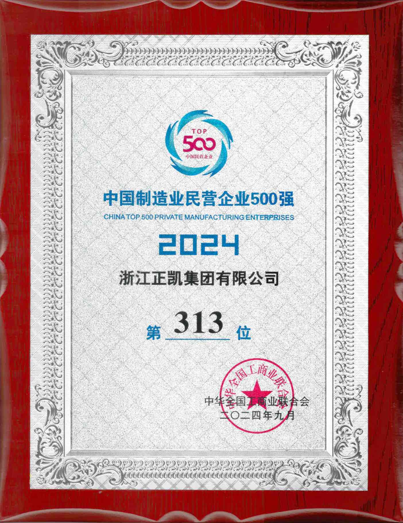 1.2024年中國制造業民營企業500強