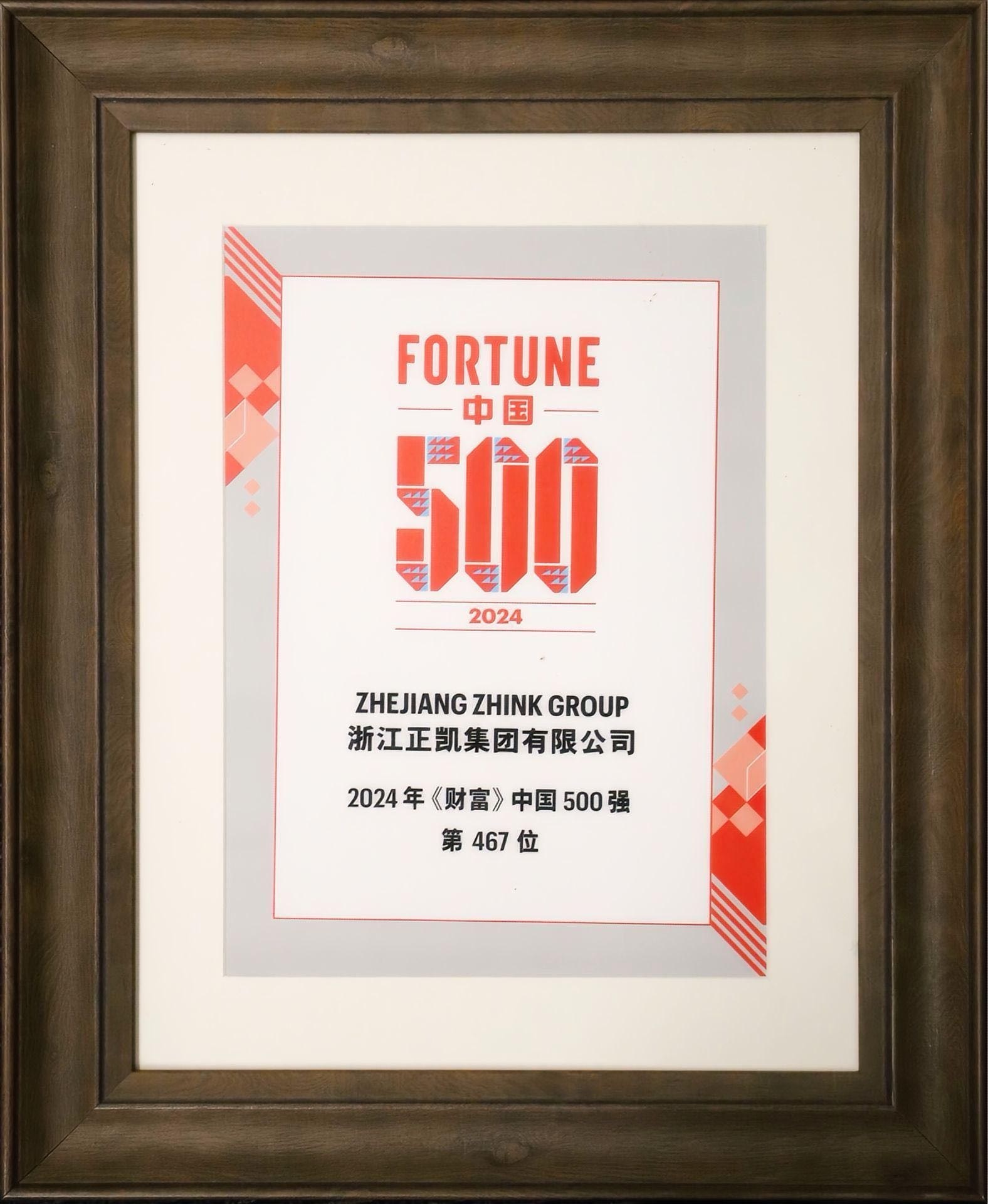 1.2024年財富中國500強